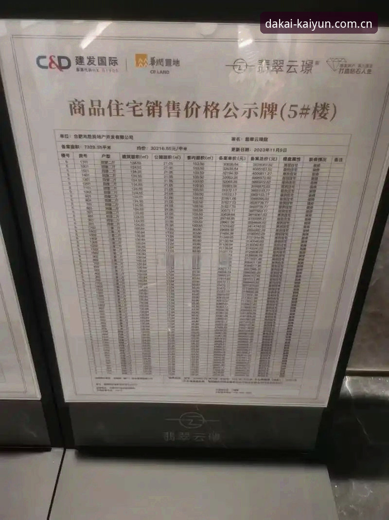 《开云体育官网能用多久？一个老用户做了份深度评测》