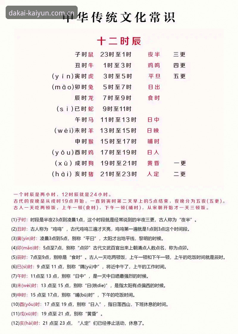 老黄上个月换了工作，通勤时间从十分钟变成四十分钟。地铁上信号不稳定，他习惯随手点开体育资讯看看比分。结果发现之前收藏的网页在手机上排版错乱，赛程数据加载要转好几圈。他问我：有没有更省事的办法？