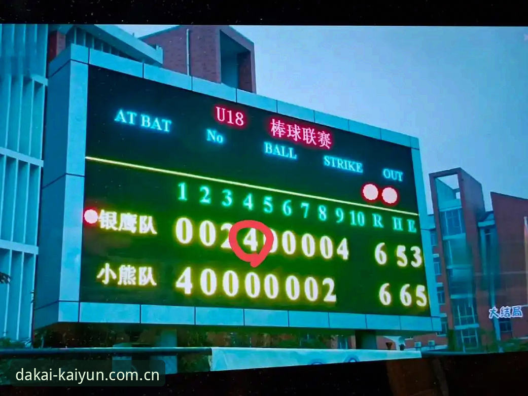 随手就打开体育资讯常见问题，你真的会看比分吗？